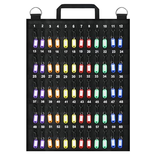 Sdstone Fireproof Rollable Case, Portable Roll Up Key Organizer with