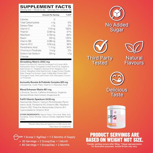 Image of EHP Labs OxyShred Pre Workout Powder - Preworkout Powder with L Glutamine & Acetyl L Carnitine, Energy Boost Drink - Peach Mango, 60 Servings