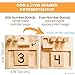 LITTLE BUD KIDS Counting Pegs - A Ten Frame Math Game with Addition and Subtraction Flash Cards, A Wooden Montessori Math Toy & Math Manipulatives Number Peg Boards for Kids 3 4 5 6 7