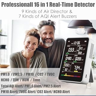 Professional Indoor Air Quality Monitor with AQI Alerts, Portable Real-Time Detector for Home, Car, Plants & Pets
