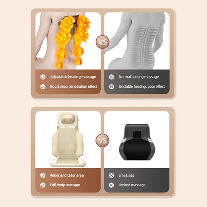 Miniatura 7 de Silla de masaje Shiatsu con calor, respaldo completo Shiatsu y rodadura, cómoda almohadilla para silla de masaje para aliviar el estrés, regalo para