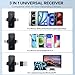 ZealSound Mini Microphone for iPhone with LED Display,Wireless Lavalier Mic with USB-C/Lightning/USB - Noise Reduction & Echo Effect,6 Windscreen Furry Muff Mics for TikTok,Podcast,ASMR,YouTube Videos