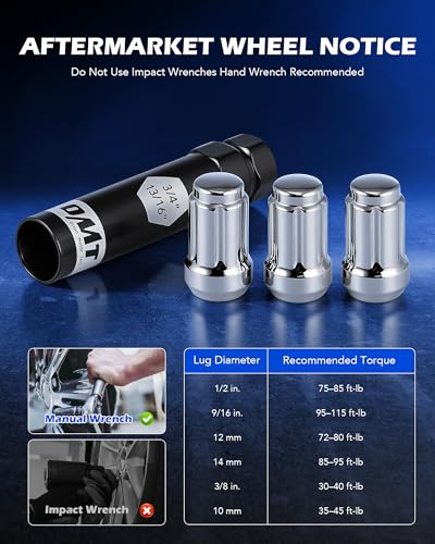 Image of Orion Motor Tech M12x1.5 Lug Nuts,12x1.5mm Wheel Lug Nuts Compatible with Ford Fusion Focus Escape, Honda Accord CRV Civic, Chevy Malibu Impala Aftermarket Wheel, Set of 20