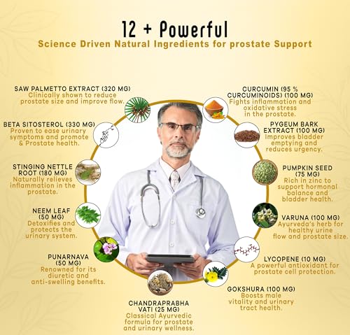 Image of Advanced Prostate Care Natural Prostate Support Supplement with Saw Palmetto, Beta Sitosterol, Nettle Root, Gokshura, Chandraprabha Vati, Lycopene & Pumpkin Seed, 3 Month Plan, 180 Capsules