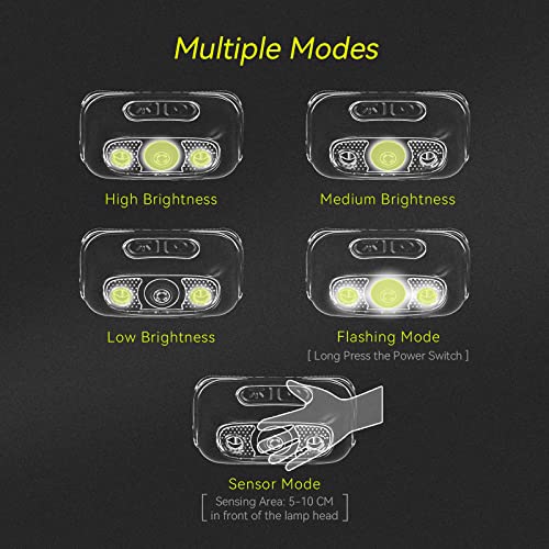 2 Pack-Headlamp for Adults with 300 Lumens USB Rechargeable Head Lamp with Featherweight Design(0.08 LB), IPX4 LED Sensor Headlamps for Running Camping Reading with Long Run Time (Black & White)