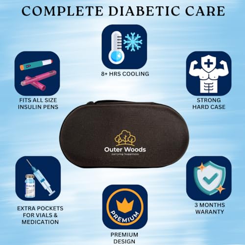 Image of Insulin Cooler Bag Pro - Hard Case Travel Case for Diabetics | 8-10 Hours Cooling | Long Lasting 2x150 ml Ice Gel Packs | Hard Case Insulin Cooler