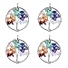 SPUNKYCHARMS Wholesale 4 PCS Tree of Life Charm Natural Quartz Pendant 7 Chakra Healing Reiki Charm Bulk for Jewelry Making (Silver)