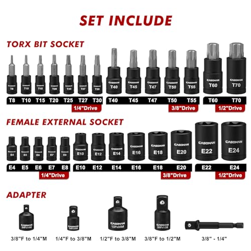 Image of CASOMAN 32-Piece Torx Bit Socket and Female External Socket Set, 14 Star Bits (T8- T70) and 13 Female E-Torx Sockets (E4-E24), Include 5 Impact Socket Adapter