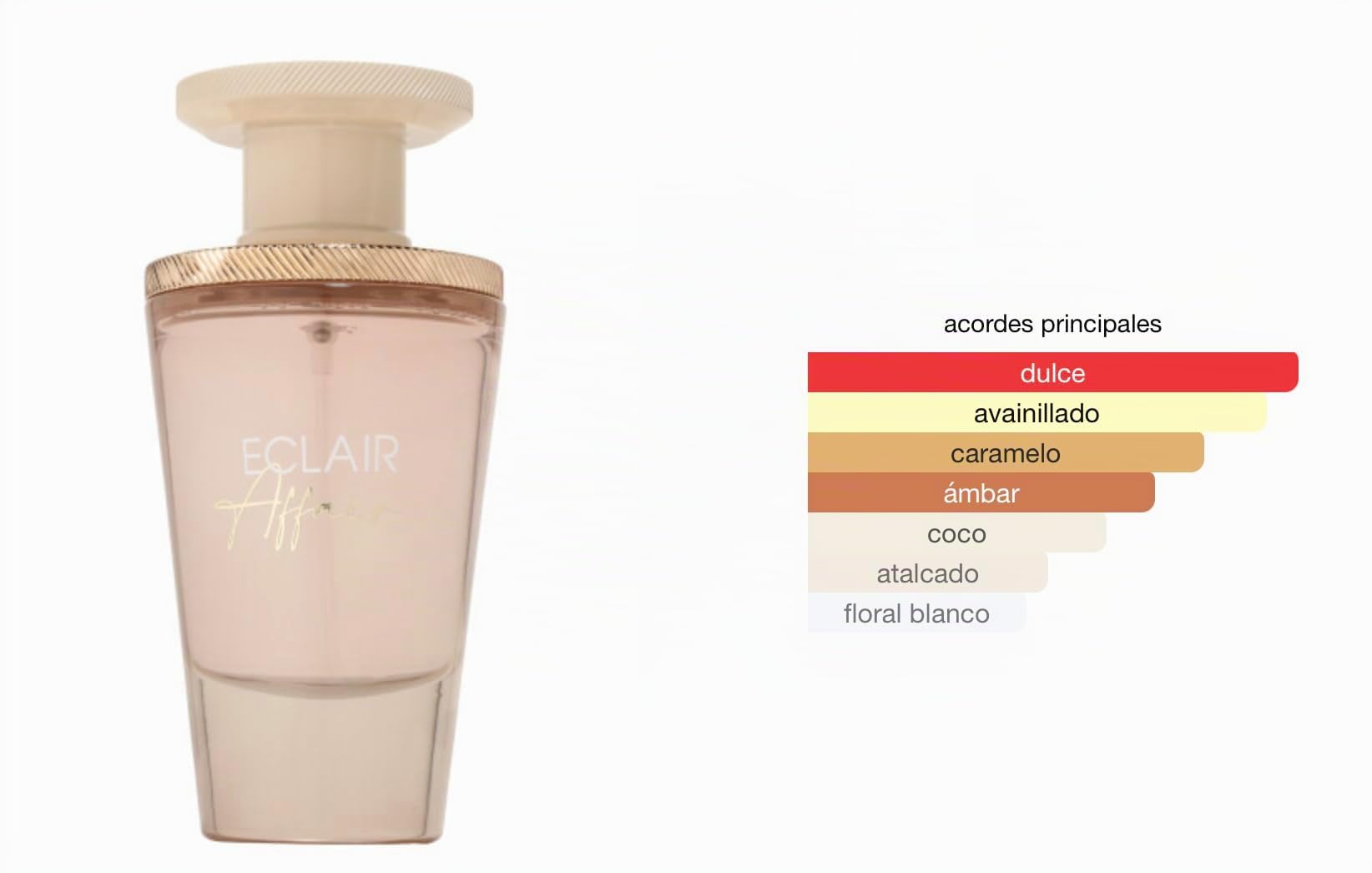 Perfume Éclair Affair Eau de Parfum Unisex 100 ml, Perfume Árabe de Larga Duración, Incluye Atomizador Recargable 5ML, Fragancia Dulce y Cremosa con Notas de Coco, Caramelo y Vainilla (Éclair Affair)