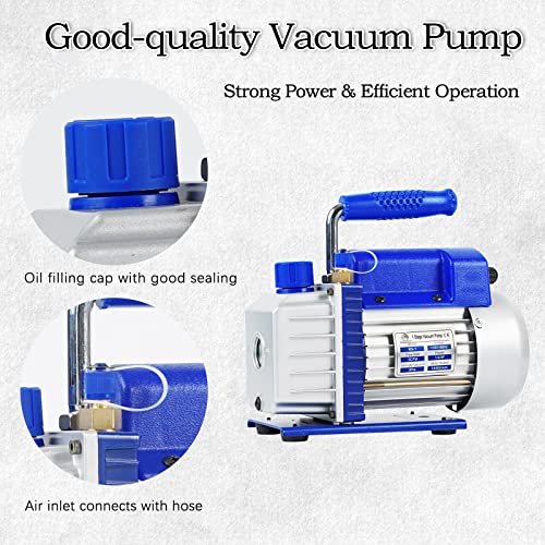P Pbautos 3Cfm 1/4Hp Single Stage Vacuum Pump And 3-Way Manifold Gauge Set For R12, R22, R134A, R502 Refrigerants For Hvac Refrigeration Recharging And Maintenance, No Oil Included #TOP1