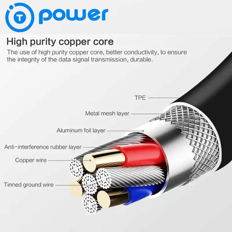 Miniatura 6 de T-Power - Cargador adaptador de CA para JBL Charge 3, Charge 2, Flip 4, Flip 3, Flip 2, Pulse 3, Pulse 2, Pulse, GO, Clip Plus, Clip, Micro II,