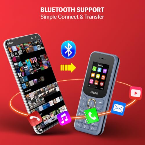 Image of Lava Hero Shakti 2026 Dual Sim Keypad Mobile Phone (with Vibration Alert) | 1.8 inch Display | Super Saving Battery Mode | Stylish Design | Number Talker | (Grey)| Type-C