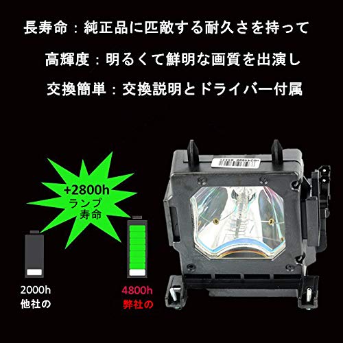 Amazon.co.jp: Brighter Lamp LMP-H202 プロジェクター 交換用 ランプ