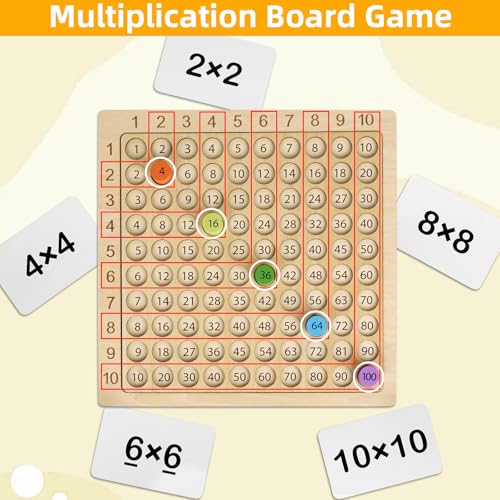 Corpower Multiplikationsbrett 1x1 Lernen für Grundschüler, Multiplikationstafel, Montessori Kinderzählspielzeug, Rechnen Spiel Spaß für Rechenprofis, Lernen Leichtgemacht, Einmaleins
