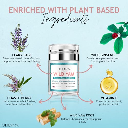 Wild Yam Cream, Hormone Balance for Women | Natural Estrogen & Progesterone Free Hormone Support | For PMS & Menopausal Comfort | Day & Night Cream for Hot Flashes & Night Sweats, (3.4 oz) - Image 5