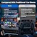 Largest 11.5 inch Wireless CarPlay Screen for Car, A-pple CarPlay & Android Auto HD Touchscreen with 4K Dash Cam/1080P Backup Camera/Navigation/Bluetooth/Voice Control/FM/Mirror Link,for All Vehicles