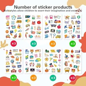 Welcomebackstickers387pcsfirstdaypartyfavorshappybacktoschoollabelsmotivationalstickersforkidsteachers Urban Country Home Decor Welcome back stickers 387pcs first day party favors happy back to school labels motivational stickers for kids teachers urban country home decor