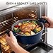 Ammeloo 4.5 Qt Non Stick Soup Pot with Lid, Ceramic Stockpot Set, Cooking Pot for All Stovetops, All-in-One Non Toxic Pot for Stews, Soups & Pasta, Easy to Clean, Induction Ready, PFAS Free