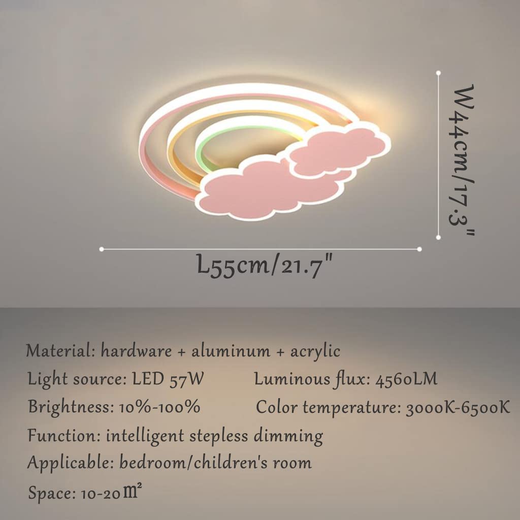 View 5