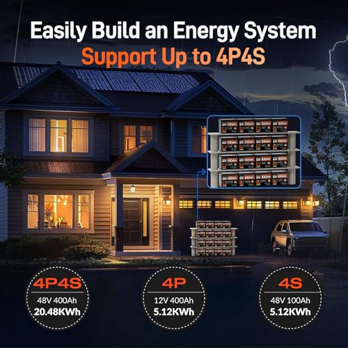 Image of HumsiENK 12V 100Ah LiFePO4 2Pack, 15000 Deep Cycles Solar Battery with Low-Temp Protection Built-in 100A BMS BCI Group 24 for RV Marine Trolling Motor Off-grid Living
