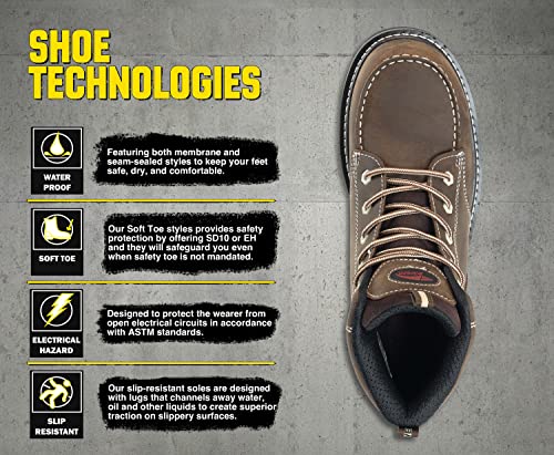 Image of Avenger Work Boots mens Above Ankle