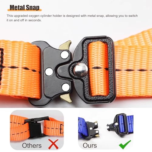 Estante de plástico ajustable para cilindros de gas con tornillo, soporte organizador para botellas de oxígeno, propano y acetileno en clínicas y hogares