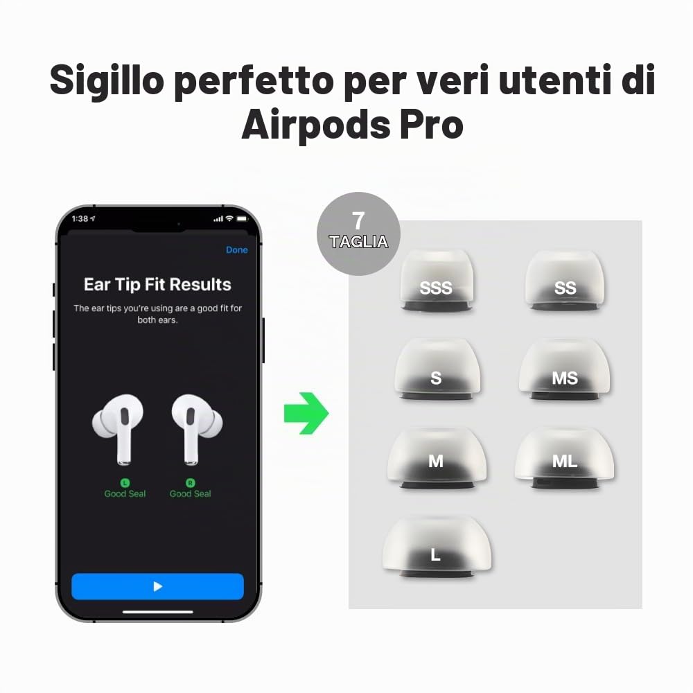 AZLA SednaEarfit MAX for AirPods Pro 3 pairs (M/ML/L)