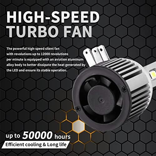 H15 LED Headlight Bulbs Kit Canbus Error Free 12V 70W 14000Lumens CSP Chip Super Bright H15 led Headlamp 6500K Cool White High Low Beam IP68 Waterproof Conversion Kit Replacement(2pcs)