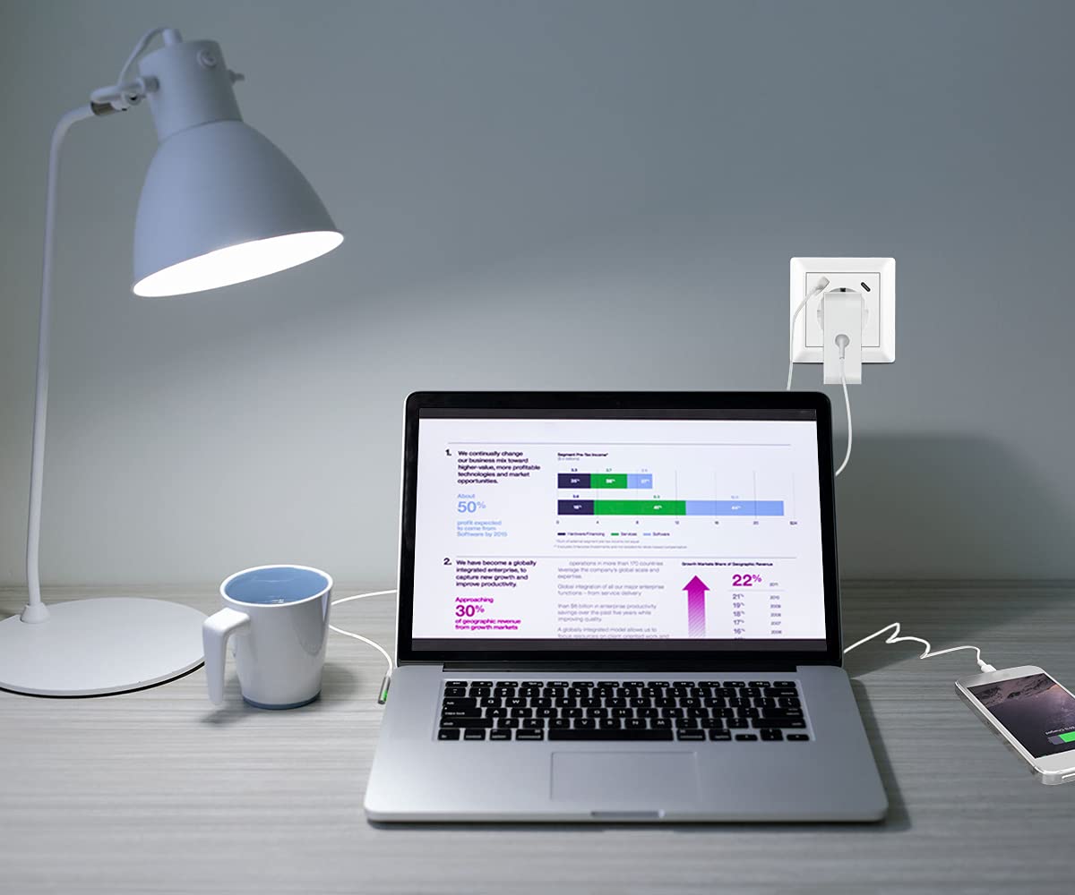 USB Steckdose, 2 X Schuko Steckdose mit USB Anschluss und Typ C (Max. 3.4A) Unterputz System 55 Reinweiß Glänzend Schutzkontakt-steckdose Passent in Standard Unterputzdose für Smartphone