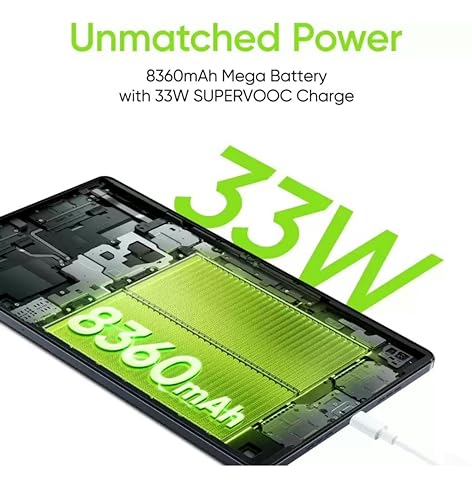 Refurbished-realme-Pad-2-6-GB-RAM-128-GB-ROM-115-Large-Display-8360mAh-Mega-Battery-72mm-Ultra-Slim-Design-MediaTek-G99-Processor-33W-SUPERVOOC-Charge-with-Wi-Fi-Only-Tablet