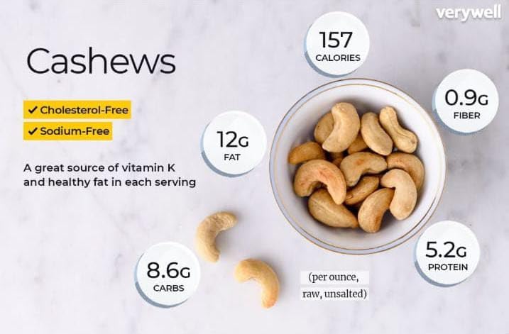 Image of NutraVibez Premium Natural Whole Cashews 200g Value Pack | Fresh & Crunchy kaju 200gm | Dry Fruits, Kaju, Healthy Snacks | Unsalted Cashew Nuts | Crunchy, Nutritious & Delicious Nuts | Rich in Protein, Magnesium & Phosphorus