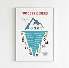 Success Iceberg Mental Health Therapy, Office Decor School Counselor Cbt Dbt Therapy Counseling Poster, Therapy Office Decor, Confidentiality Sign Vertical Poster And Canvas