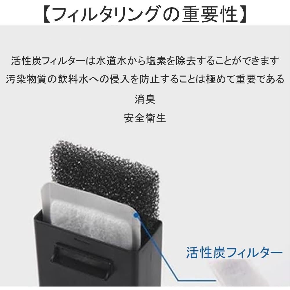 三菱電機MRPR-51 FT冷蔵庫製氷機カートリッジ、浄水器カートリッジ、塩素ガス洗浄カートリッジ（M 20 KY 6526とM 20 CM 4526）と互換性がある。三菱冷蔵庫は製氷カートリッジ、タンクカートリッジ、冷蔵庫塩素洗浄カートリッジを交換した。（3点セット，長方形） - 3