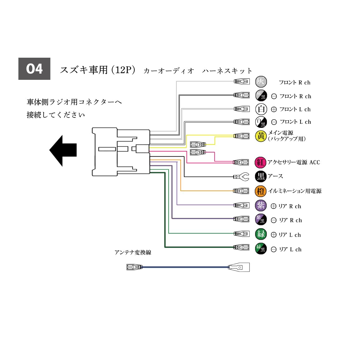 Amazon.co.jp: ONLY ONE(オンリーワン) スズキ オーディオハーネス12P