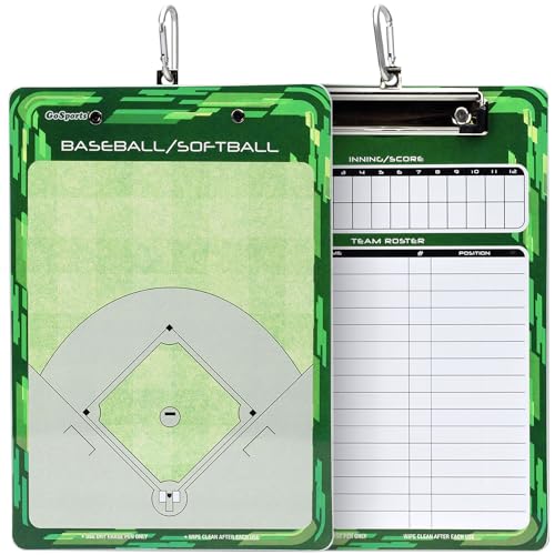GoSports Baseball & Softball Lineup Board