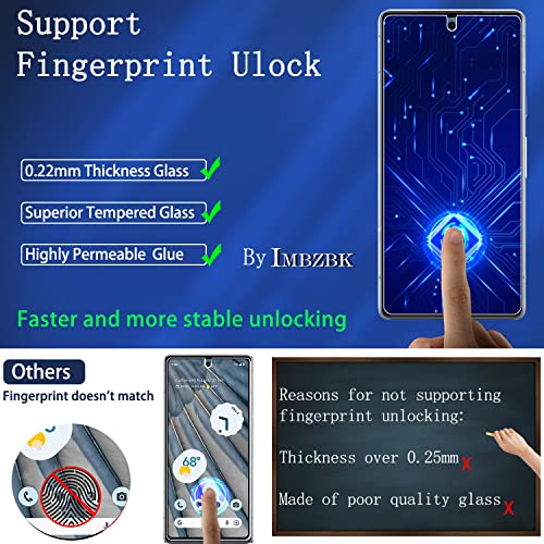 Imbzbk [4+4 Pack For Google Pixel 7A Screen Protector Tempered Glass Accessories 4 Pack Screen Protector With 4 Pack Camera Lens Protector For Pixel 7A Case Friendly Fingerprint Compatible #TOP4