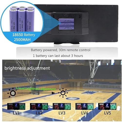 Marcador electrónico digital para baloncesto 5 dígitos miniatura 5