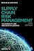 Supply Chain Risk Management: Vulnerability and Resilience in Logistics