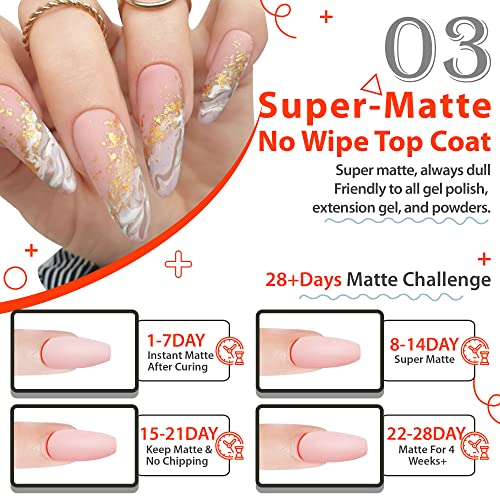 Una Gella Gel Polish Base Coat Top Gel No Wipe | 3Pcs Matte Top, Shine Nail Top Base Coat Set 15Ml | Matte Nail Effect | Plating Crystal Protects | High Gloss & Premium Quality | Home Nail Art Diy #TOP3