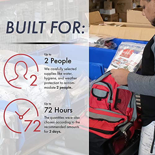 Emergency Zone 72-Hour Survival Kit