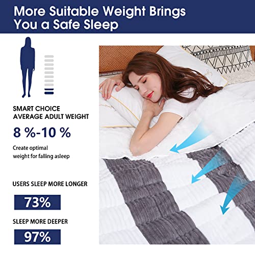 Yescool Sherpa Weighted Blanket Twin Size For Adults (48X72 Inch, 15 Lbs), Soft Fuzzy Fleece Weighted Blanket, Cozy Plush Heavy Blanket Throw For Couch Sofa With Glass Beads #TOP4