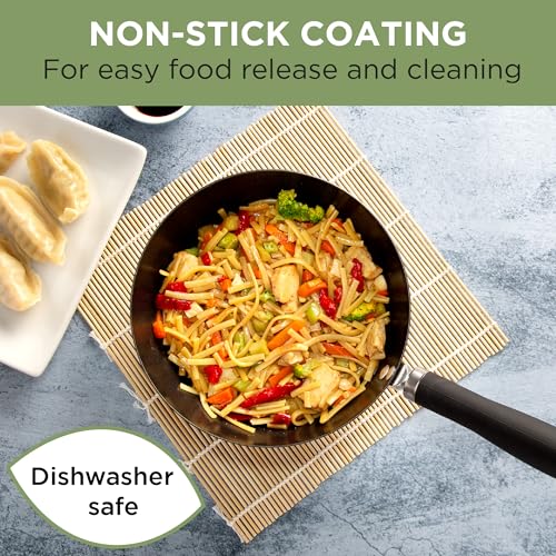 Catálogo para Comprar On-line Woks de esta semana. 22 Imagen adicional