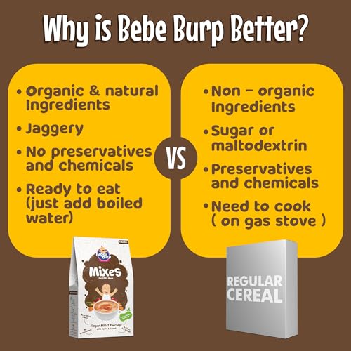 Image of BE'BE' BURP - Cereals | Mix Porridge Finger Millet Porridge with Apple & Carrot | No Sugar No Salt | No Artificial Preservatives & Flavours | Real Fruits & Vegetables | 200gm