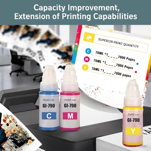 Image of KOSH Refill Ink Compatible for Canon G Series G1000 G1010 G2000 G2002 G2010 G2012 G3000 Printers (3, Black Cyan Magenta)