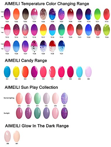 Esmalte de uñas gel UV y LED Peachy 10 ml miniatura 5