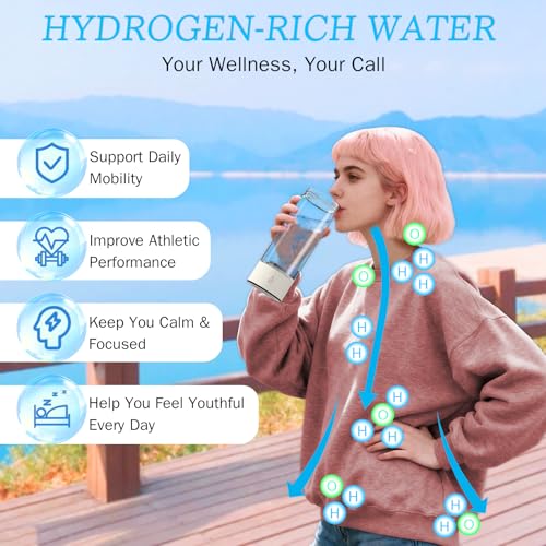 Longtor 2026 Upgrade Hydrogen Water Bottle - 3-Level H₂ Output 1700/2800/4000 ppb - SPE/PEM Tech - 450 ml BPA-Free Borosilicate Glass - Portable Rechargeable for Travel Gym Office — view 3