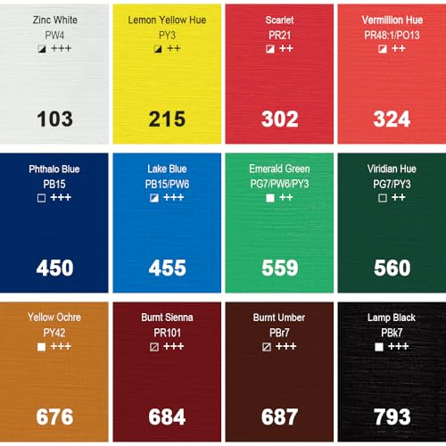 Image of PHOENIX Oil Painting Set 12 Colors x12ml / 0.4Fl Oz Tubes Nontoxic Oil Based Paints for Canvas, Great Value Art Paints for Artists Craft Painting Supplies for Kids, Students and Beginners