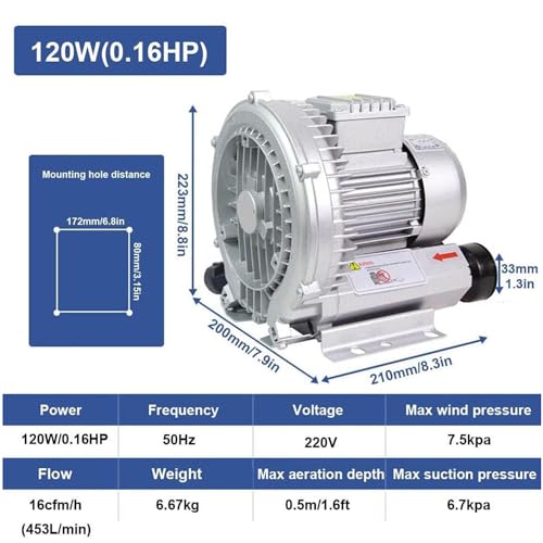 Pompe à vide industrielle vortex haute pression multi-usages - 7