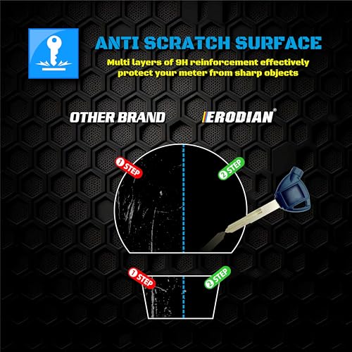 Image of Meter Display Screen Protector, Meter Guard for Bullet 350 Bikes | Scratch Resistant | Water Resistant | HD Clear Vision (1-Free Random 6 inch Keychain)