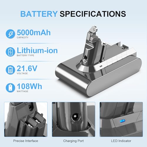Image of 5000mAh 21.6V Lithium Replacement for Dyson V6 Battery | Compatible VTC4 SV03 SV04 SV05 SV06 SV07 SV09 DC58 DC59 DC61 DC62 DC72 DC74 Absolute Animal Motorhead Slim Vacuum, Non-OEM